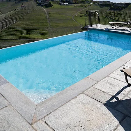 Rivella Farm stay *